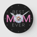 Recherche de image horloges Pour elle