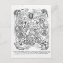 Recherche de melpomene posters Erato