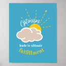 Recherche de optimisme posters Optimiste