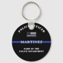 Recherche de shérif porteclés Officier de police