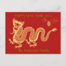 Recherche de chinese dragon cartes postales Année du dragon