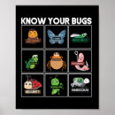 Recherche de informatique art Programmeur