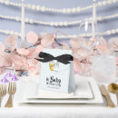 Recherche de bière ballotins Baby shower