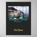 Recherche de terre de cinque posters Vintage