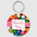 Recherche de gumball porteclés Coloré