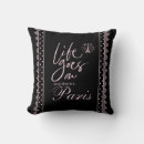 Recherche de rose paris coussins Décoration intérieure