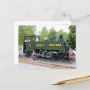 Recherche de vieux train posters Locomotives