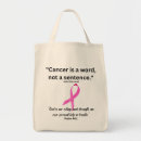 Recherche de goood sacs Bible verse
