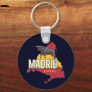 Recherche de madrid espagne porteclés Europe