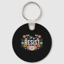 Recherche de surveillance porteclés Anarchisme