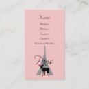 Recherche de petit chien cartes visite Chiot