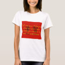 Recherche de chinois de proverbe Sagesse
