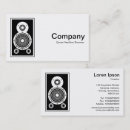 Recherche de arrière plan de musique cartes visite Texture