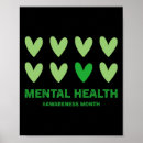 Recherche de dépression posters Vertiges