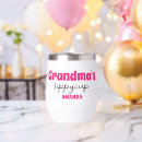 Recherche de grand mère Nom