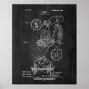 Recherche de art de mur de bicyclette posters Toute personne