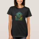 Recherche de rgb tshirts Ordinateur