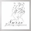 Recherche de lpn posters Hôpital