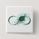 Recherche de petit oiseau badges Plumes