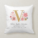 Recherche de initiales v coussins Pour elle