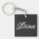 Recherche de diva porteclés Bling