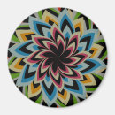 Recherche de motif floral vintage magnets Artistique
