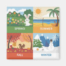 Recherche de 4 saisons magnets Hiver