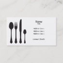 Recherche de cuillère fourchette cartes visite Café