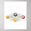 Recherche de joueur de billard posters Silhouette du billard