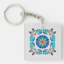 Recherche de fleur de lotus bleu porteclés Vintage