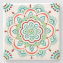 Recherche de copies vintages maison deco Pour elle