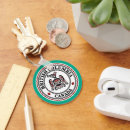 Recherche de native american porteclés Thunderbird