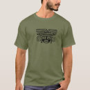 Recherche de symboles maya tshirts Hiéroglyphes