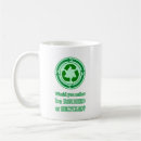 Recherche de réutilisation tasses Environnement