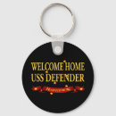 Recherche de uss porteclés Maison bienvenue