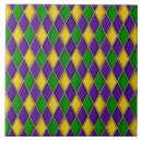 Recherche de masque de carnaval carreaux Nouvelle orléans