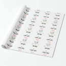 Recherche de i love you papier cadeau Typographie
