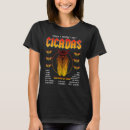 Recherche de cigale vêtements Été