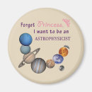 Recherche de de princesse magnets Jeune fille