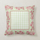 Recherche de chic minable maison deco Aqua