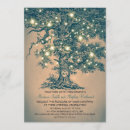 Recherche de ficelle invitations Épouser