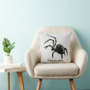 Recherche de arachnide coussins Faune