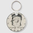 Recherche de john kennedy porteclés Assassinat