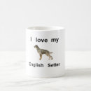 Recherche de poseur tasses Animaux familiers