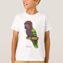 Recherche de têtes tshirts Pour enfants