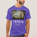 Recherche de flandre vêtements Da vinci