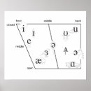 Recherche de illustrateur américain posters Illustré