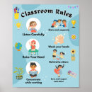 Recherche de habitudes posters Pour enfants