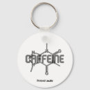 Recherche de amant de café porteclés Caféine