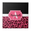 Recherche de monogramme girly carreaux Nom